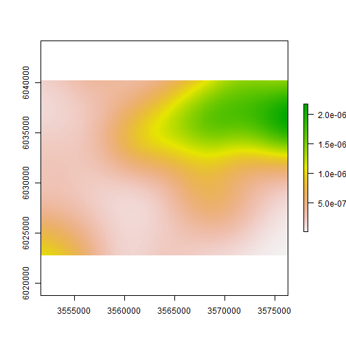 plot of chunk kde_meg_plot