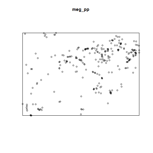 plot of chunk plot_ppp