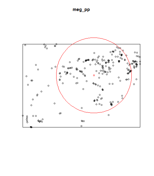 plot of chunk plot_simple_pp_measures