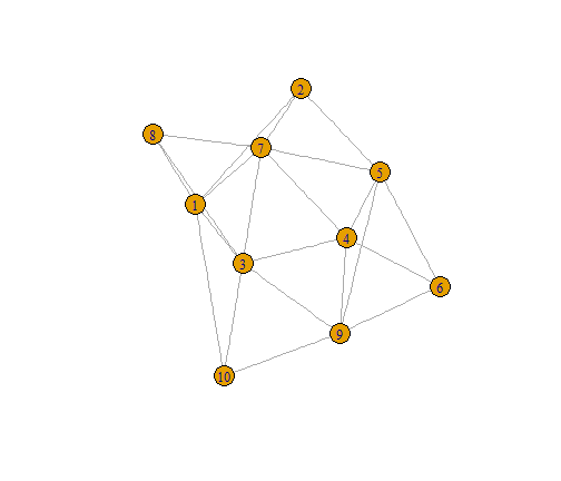 plot of chunk unnamed-chunk-21