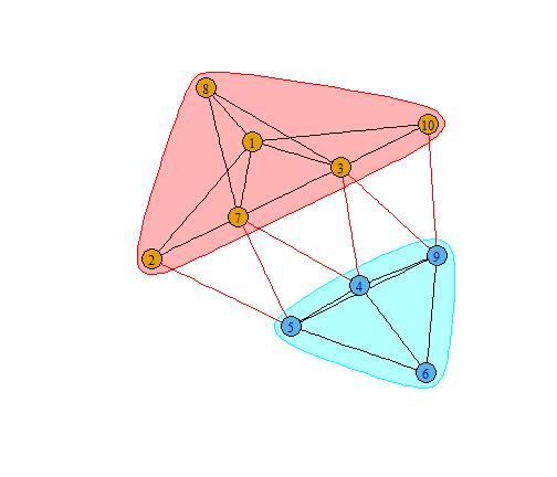 plot of chunk unnamed-chunk-26