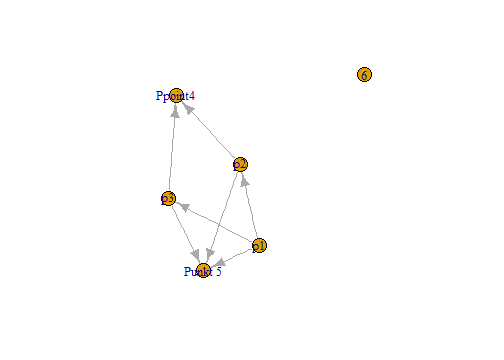 plot of chunk unnamed-chunk-5