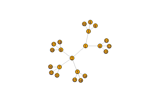 plot of chunk unnamed-chunk-9